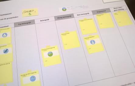 participatie Stiemerbeekvallei